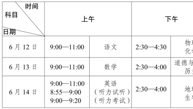 热记：球队新秀小海梅-哈克斯将参加扣篮大赛！